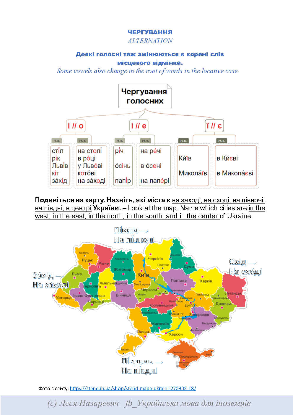 Назаревич_Л_Модуль_МІСЦЕВИЙ_ВІДМІНОК_за_ред_проф_Г_Швець_27_07_2025_Page10